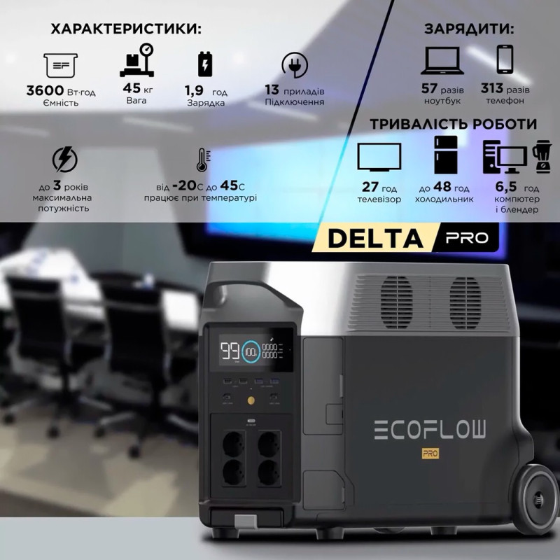 Зарядна станція EcoFlow DELTA Pro (DELTAPro-EU)