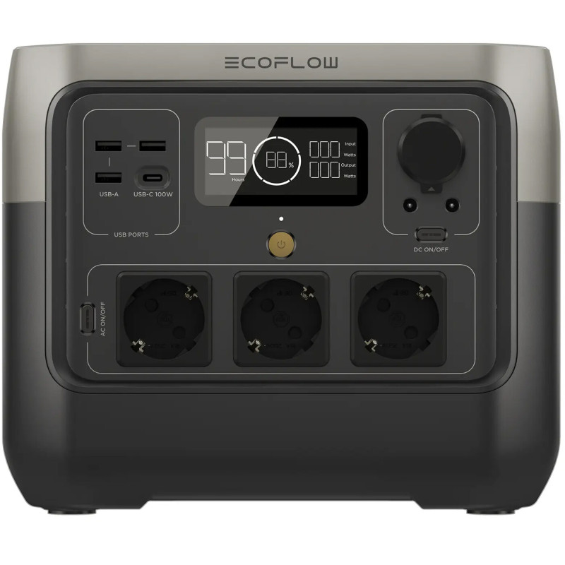 Зарядна станція EcoFlow RIVER 2 Pro уцінка