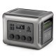 Зарядна станція Allpowers R2500
