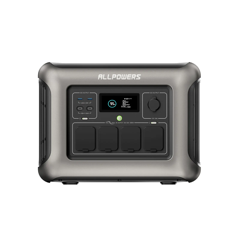 Зарядна станція Allpowers R1500 вітринний