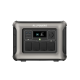 Зарядна станція Allpowers R1500 вітринний