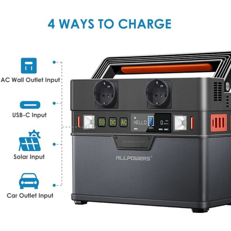 Зарядна станція Allpowers S300