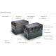 Зарядна станція Allpowers 295200 mAh (1092 Wh) S1500