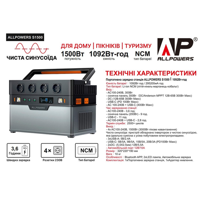 Зарядна станція Allpowers 295200 mAh (1092 Wh) S1500