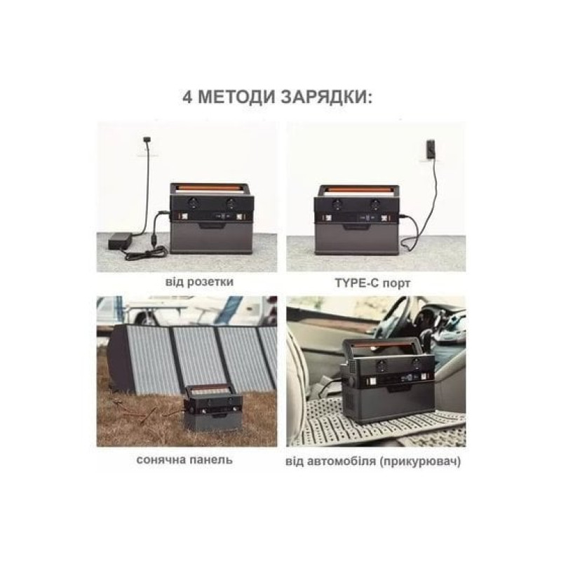 Зарядна станція Allpowers S700W