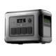 Зарядна станція Allpowers R1500 Lite вітринний