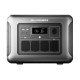 Зарядна станція Allpowers R1500 Lite вітринний