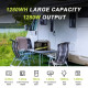 Акумулятор для ДБЖ/інвертора GreenOE LiFePO4 12V 100AH