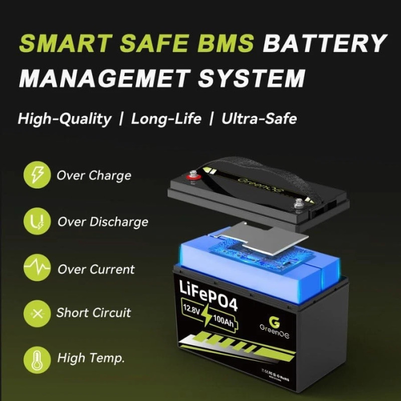Акумулятор для ДБЖ/інвертора GreenOE LiFePO4 12V 100AH