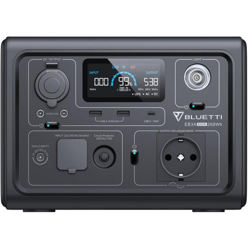 Зарядна станція BLUETTI EB3A Portable Power Station (PB930784) вітринний