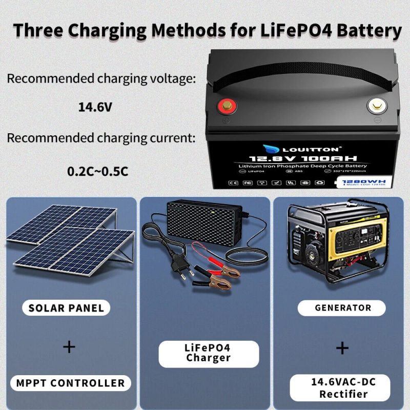 Акумулятор для ДБЖ/інвертора Louitton LiFePO4 12V/100AH