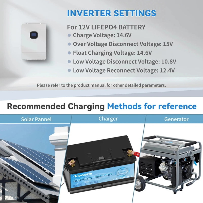 Акумулятор Kepworth LiFePO4 12V/100AH