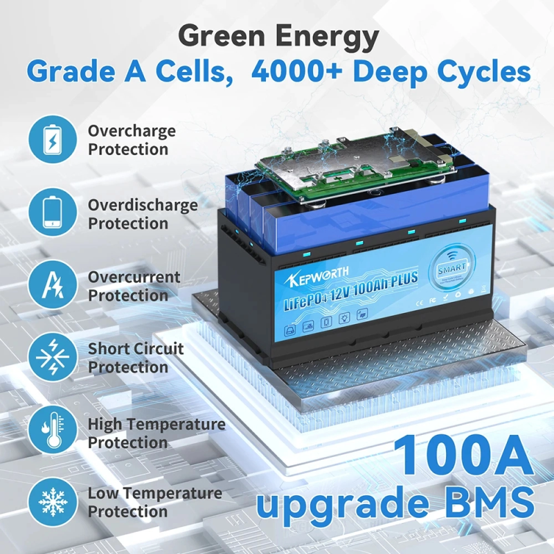 Акумулятор Kepworth LiFePO4 12V/100AH