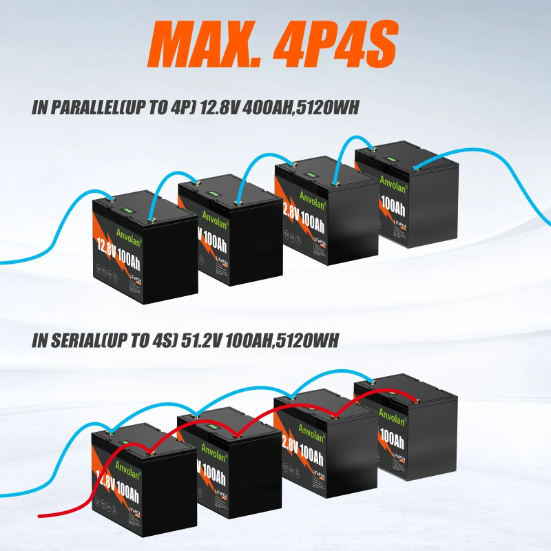 акумулятор для ДБЖ ANVOLAN 12V 100A LCD-XP-LFP12100C