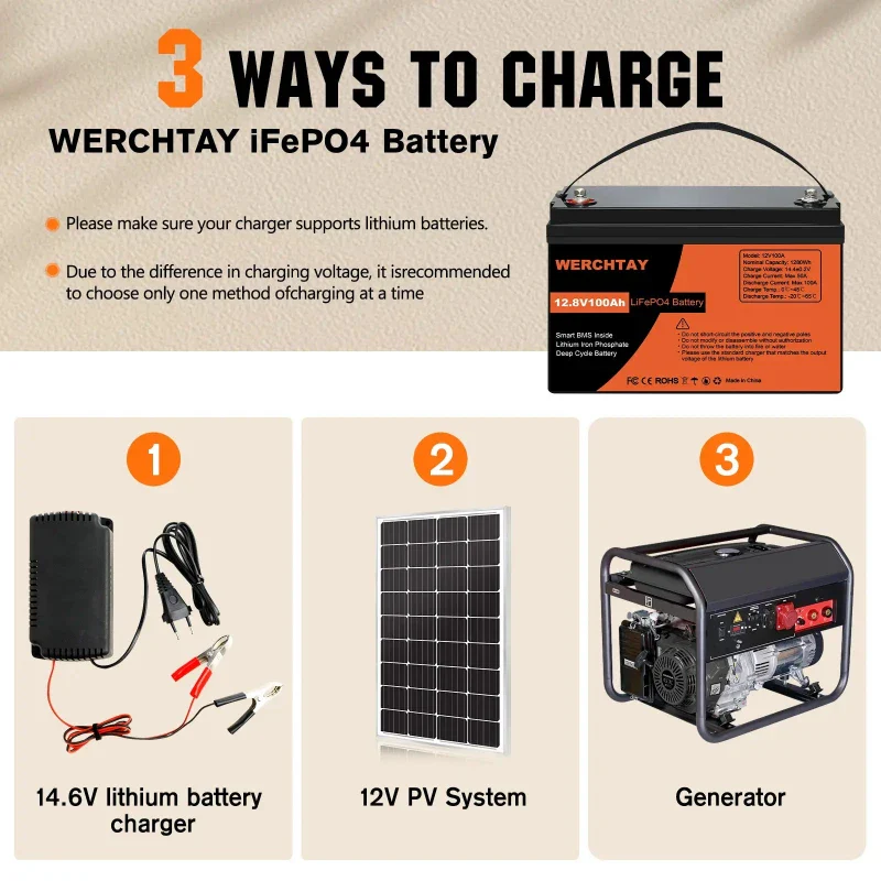 Акумулятор для ДБЖ Werchtay LiFePO4 12V 100Ah 1280Wh вітринний