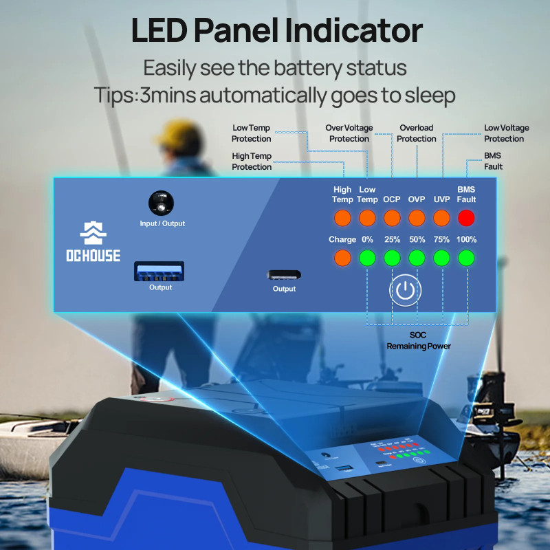 Акумулятор для ДБЖ DCHouse LiFePO4 12.8V 100Ah
