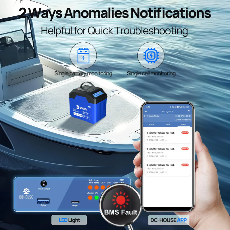 Акумулятор для ДБЖ DCHouse LiFePO4 12.8V 100Ah