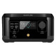 Зарядна станція EcoFlow RIVER mini (RIVERMINI)