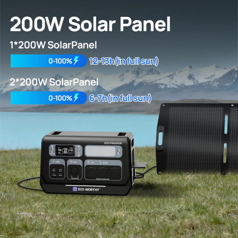 Зарядна станція ECO-WORTH PS2400W (ECO-PS2400WDZ01)
