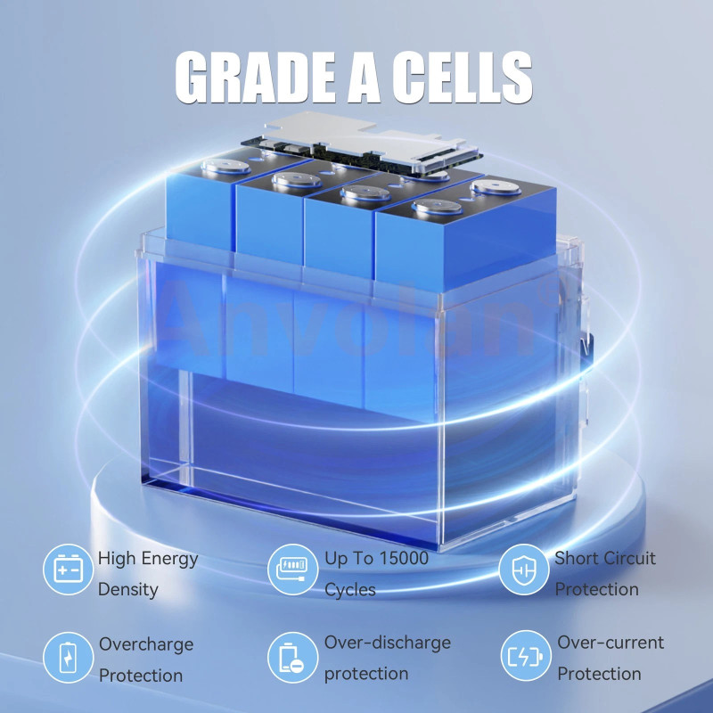 Акумулятор для ДБЖ/інвертора Anvolan LiFePO4 12V 125A
