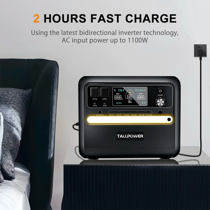 Зарядна станція TALLPOWER V2400, 2400Вт, 2160Вт/год, 12 місяців, Новий