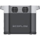 Зарядна станція EcoFlow DELTA 2 (ZMR330-EU)