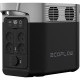 Зарядна станція EcoFlow DELTA 2 (ZMR330-EU)