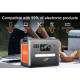 Зарядна станція SolarPlay Q2402M