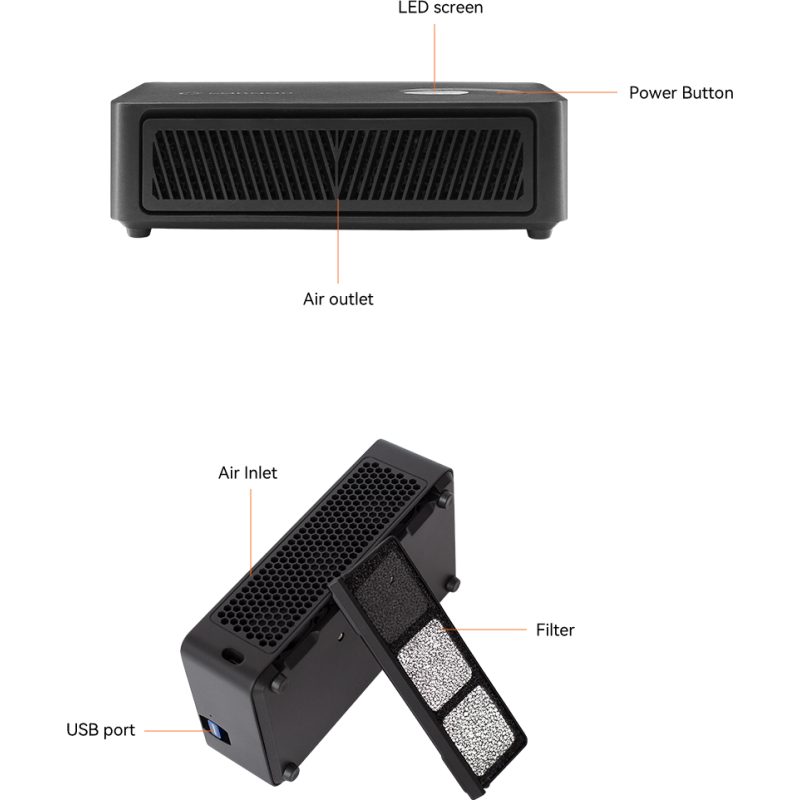ASIC-майнер Canaan Avalon Nano 3s 6 Th/s