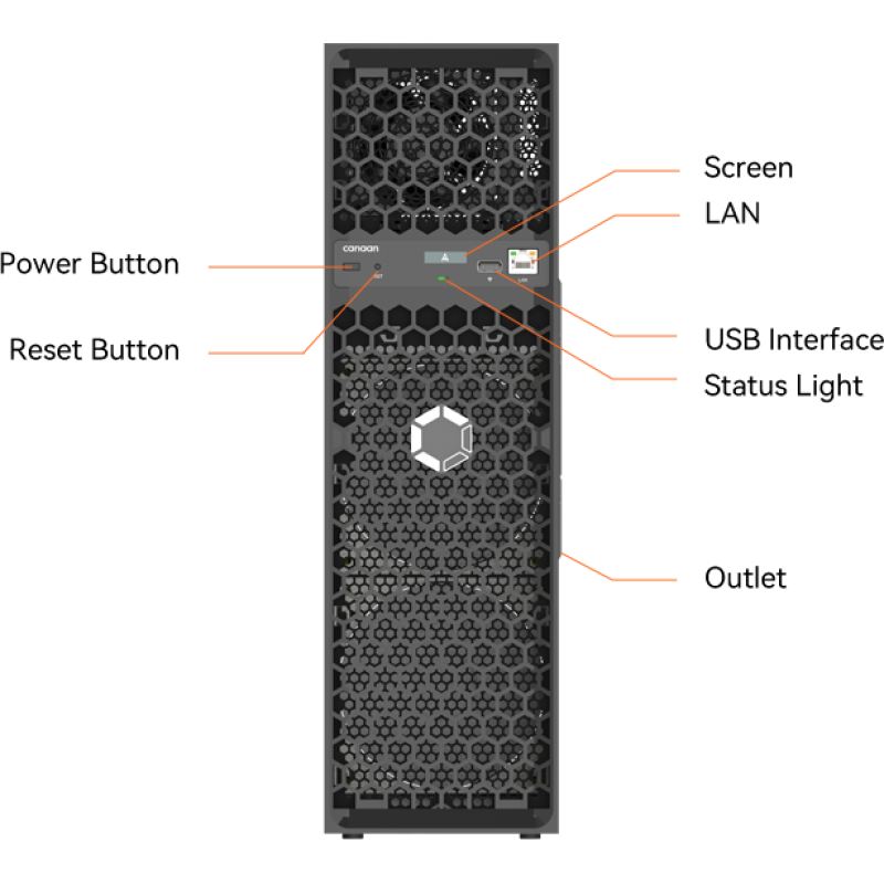 ASIC-майнер Canaan Avalon Q 90 Th/s