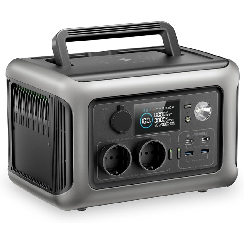 Зарядна станція Allpowers R600 299Wh 600W вітринний