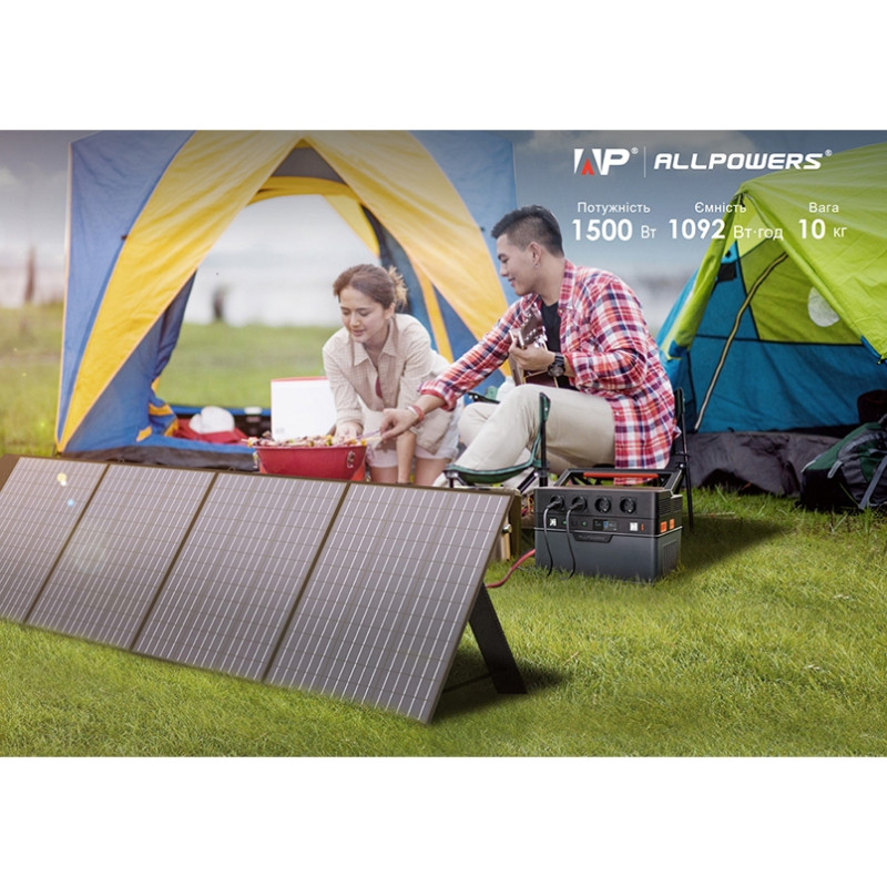 Зарядна станція Allpowers 295200 mAh (1092 Wh) S1500, Сірий